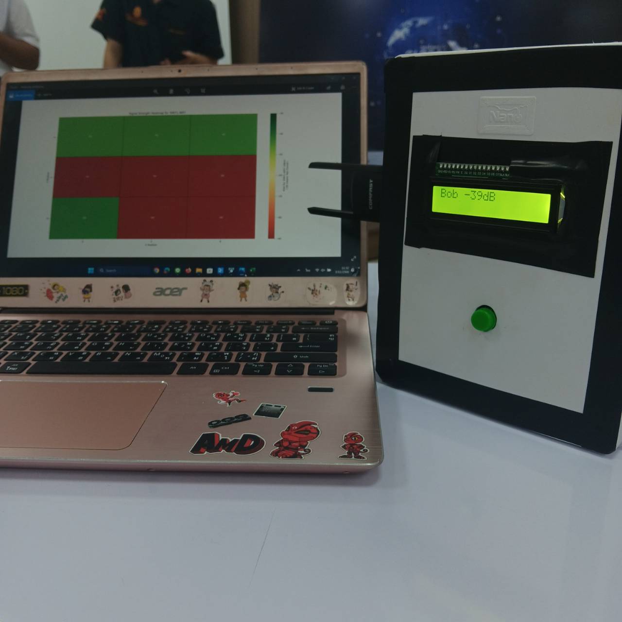 IoT Project 1